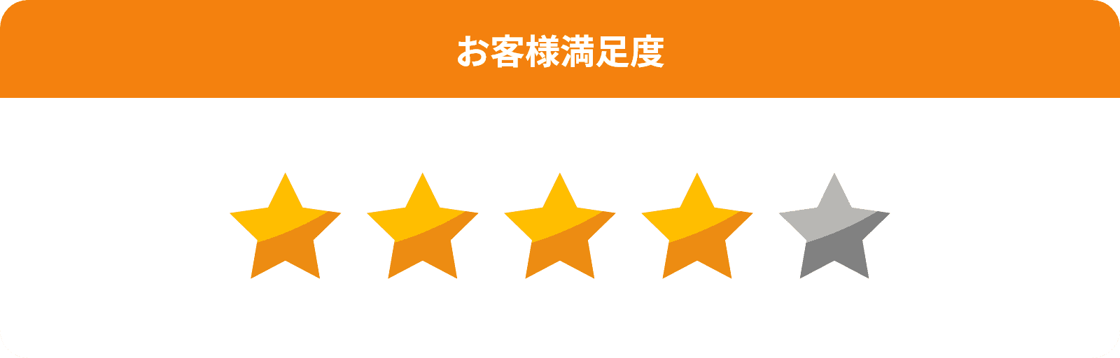 お客様満足度星4