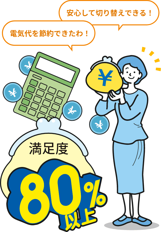 満足度80%以上